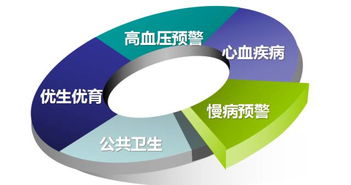 蘇州市大數據產業發展規劃發布與國際生物大數據高峰論壇同日舉行，展現大數據服務新格局